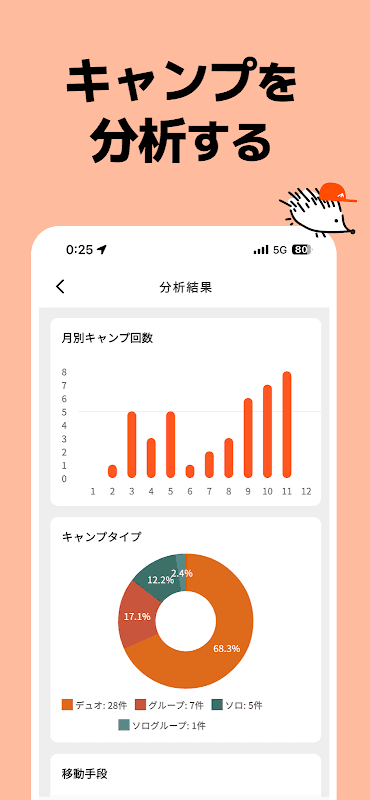 キャンプ場マップ＆キャンプ記録 - tents screenshot 3