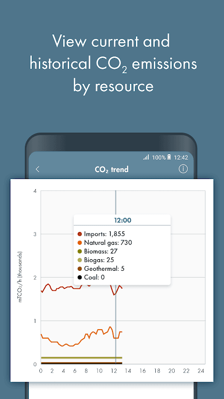 ISO Today screenshot 4