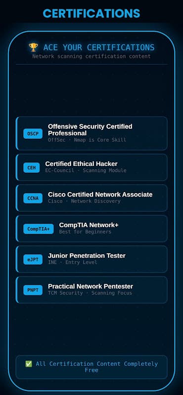 Nmap Advance Tutorial screenshot 5
