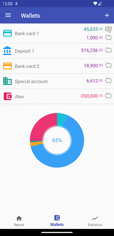 How much can I spend? screenshot 2