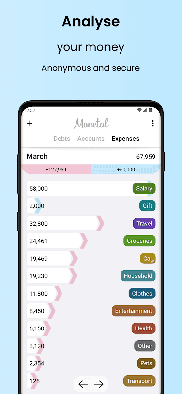 Monetal - Expense Tracker screenshot 4