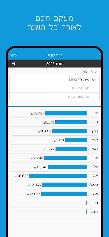 My Salary: Time Tracker screenshot 6