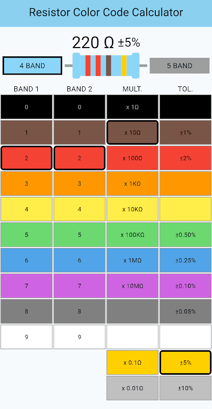 Resistor Code Calculator screenshot 1