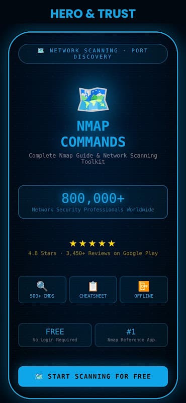 Nmap Advance Tutorial screenshot 1