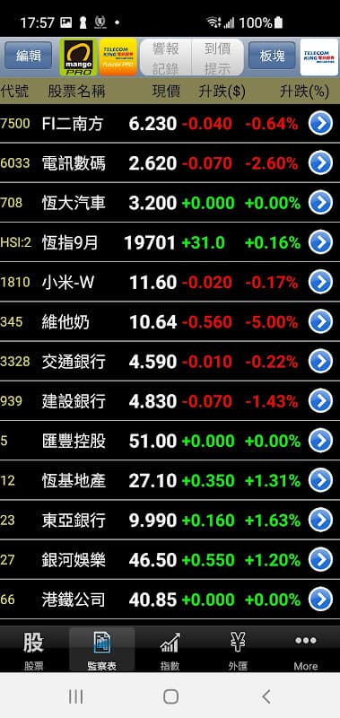 Telecom PRO - 金股至尊 (香港股票即時報價) screenshot 2