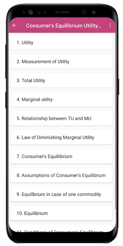 Micro Economics screenshot 3
