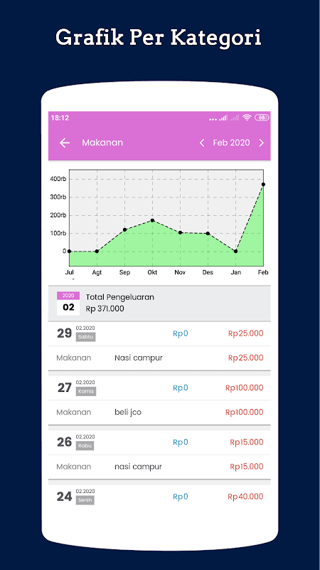 Catatan Keuangan screenshot 1