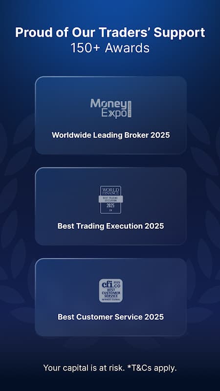XM 360 - Trading App screenshot 4