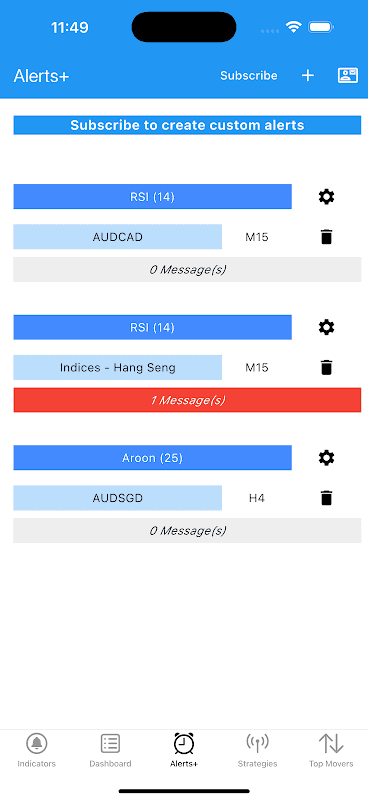 EasyIndicators Dashboard screenshot 6