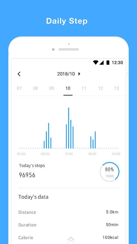 LinkTo Health screenshot 3