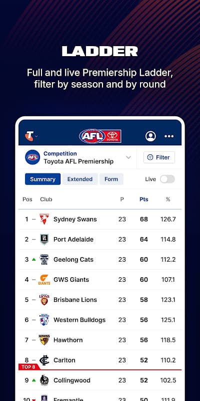 AFL Live Official App screenshot 4