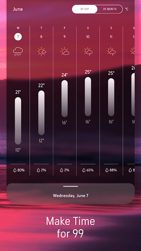 AccuWeather Winter weather alerts & local forecast screenshot 6
