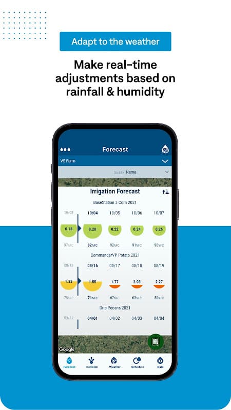 Irrigation Scheduling screenshot 4