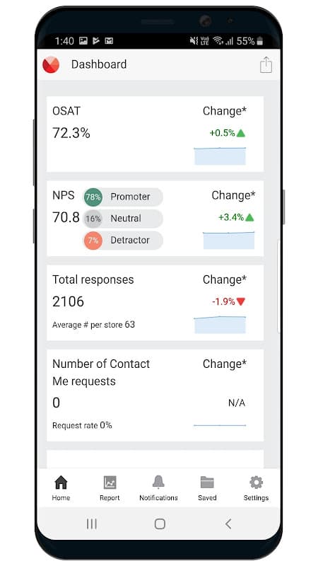 GDX screenshot 2
