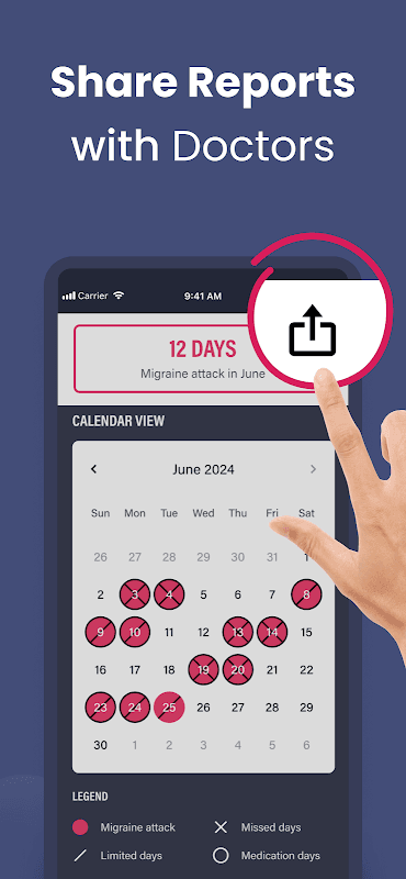 Migraine Buddy - Track&Control screenshot 5