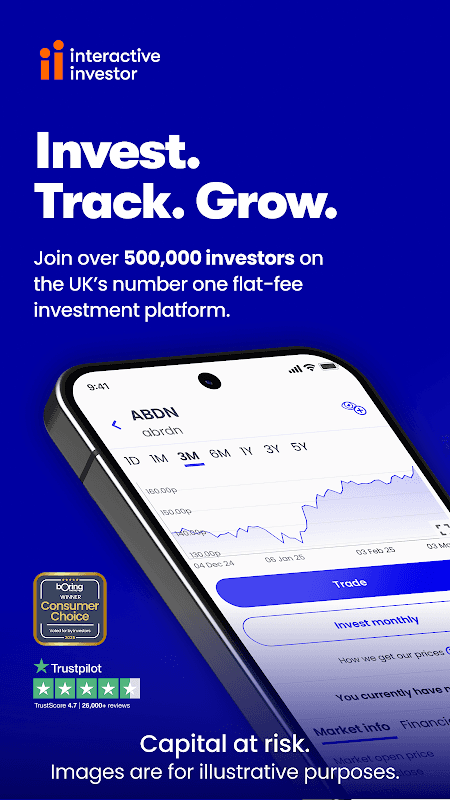 interactive investor (ii) screenshot 1