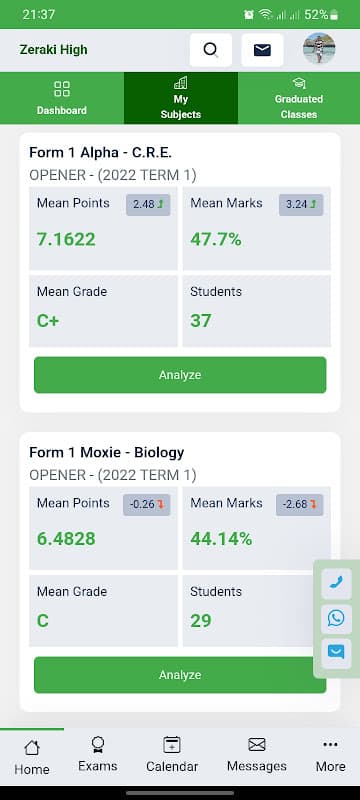Zeraki Analytics screenshot 2