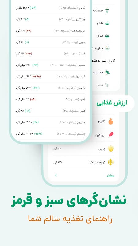کرفس - کالری شمار و رژیم غذایی screenshot 4