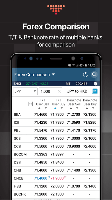 etnet MQ Pro (Mobile) screenshot 6