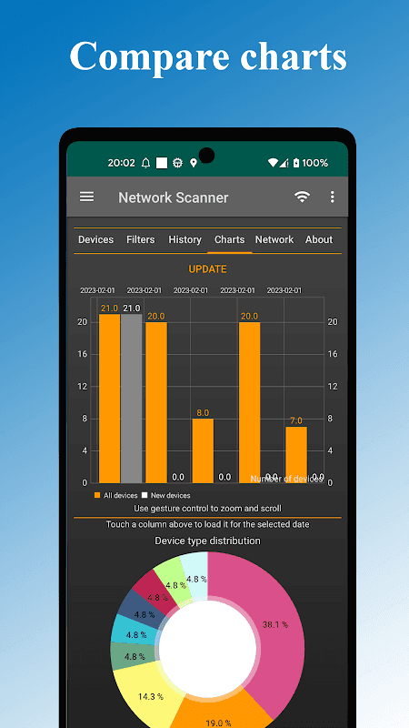 Network Scanner and WiFi Scan screenshot 4