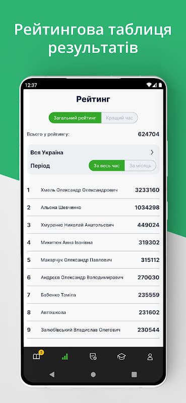 Офiцiйнi Тести ПДР screenshot 6