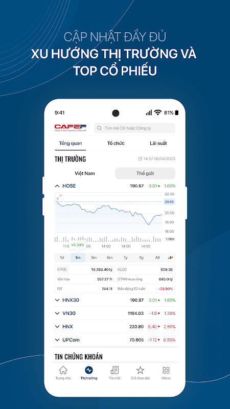 CafeF:Tin tức đầu tư, cổ phiếu screenshot 2