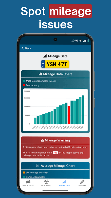 Vehicle Smart  - Car Check screenshot 5