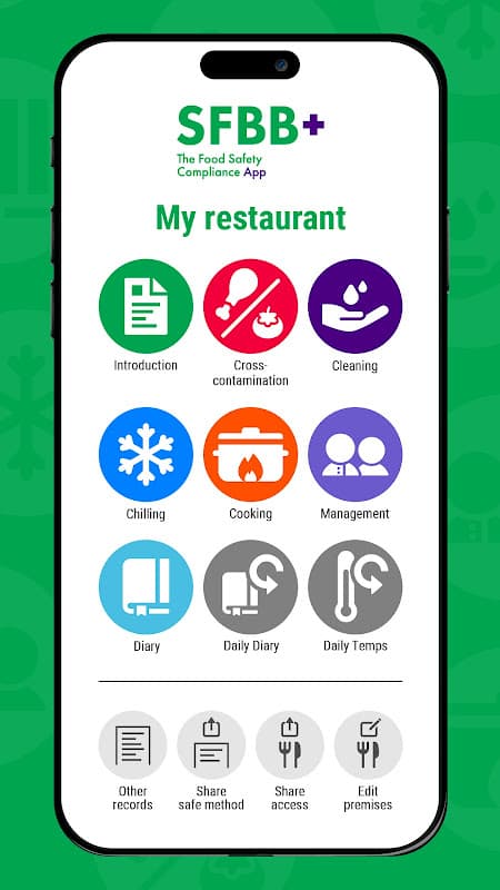 SFBB+ Food Safety Compliance screenshot 1