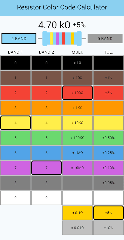 Resistor Code Calculator screenshot 2