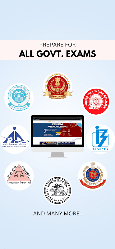 Well Academy Learning App screenshot 2
