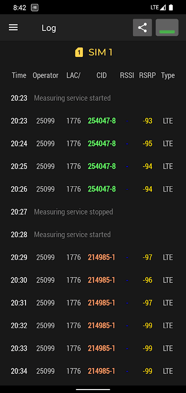 Cell Signal Monitor: monitoring of mobile networks screenshot 2