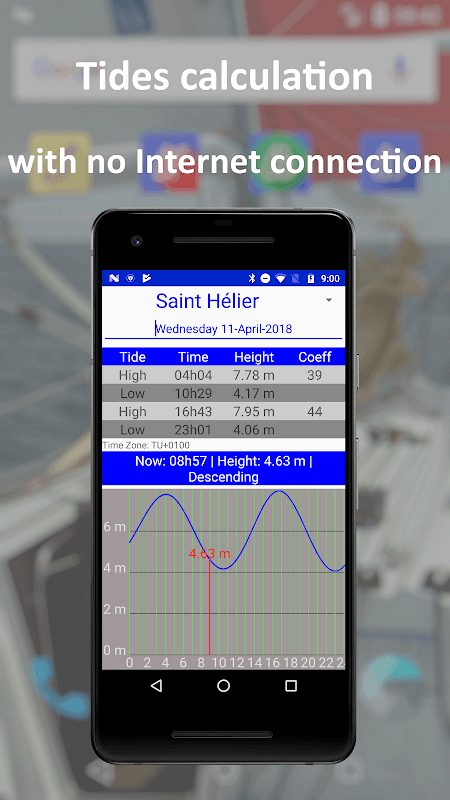 SailGrib Weather Routing Free screenshot 5