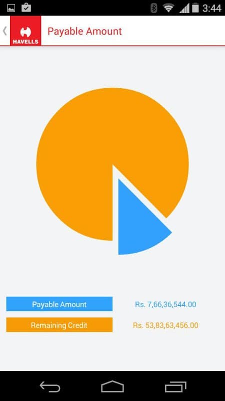 Havells mKonnect screenshot 5