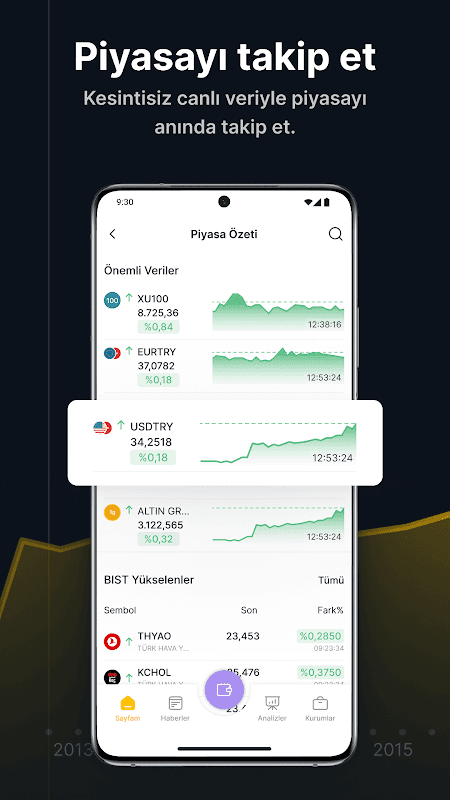 ForInvest: Canlı Borsa screenshot 4