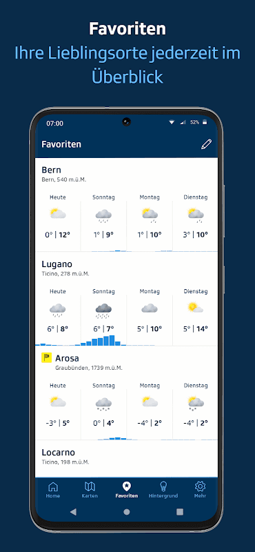 SRF Meteo - Wetter Schweiz screenshot 4