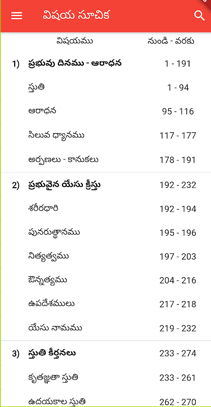 Christava Sunada Keerthanalu screenshot 2