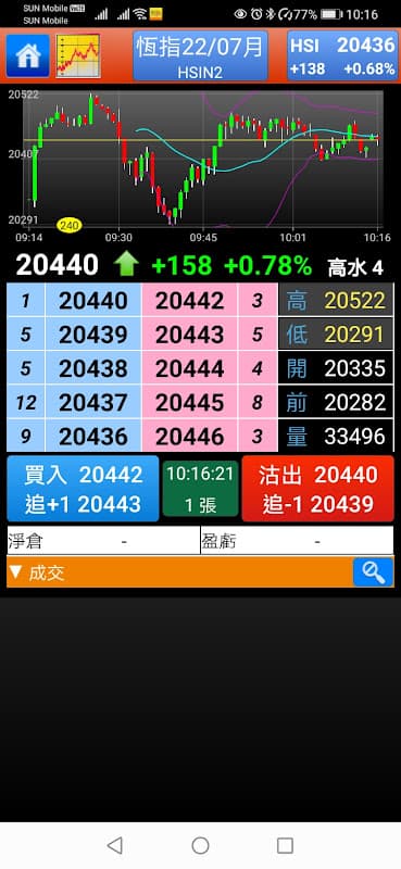 FuturesPro 電訊期指 screenshot 4