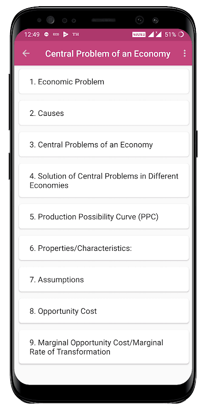 Micro Economics screenshot 4