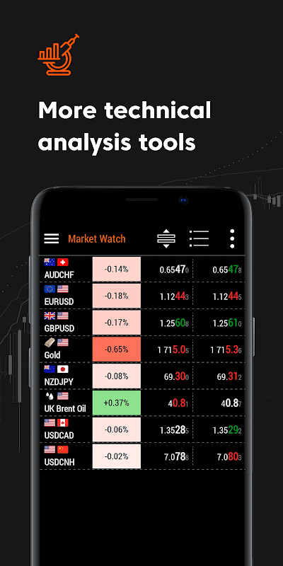 FXOpen Trading App screenshot 3