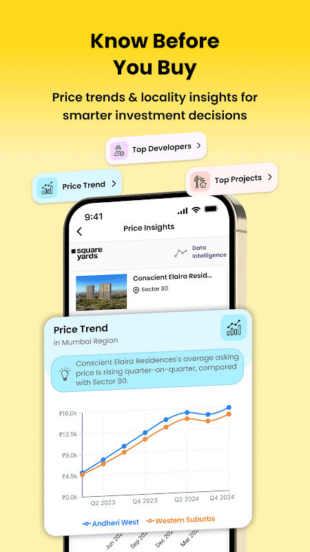 SquareYards Indian Real Estate screenshot 3