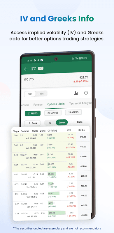 Religare Dynami screenshot 3