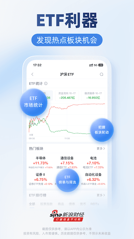 新浪财经 screenshot 5