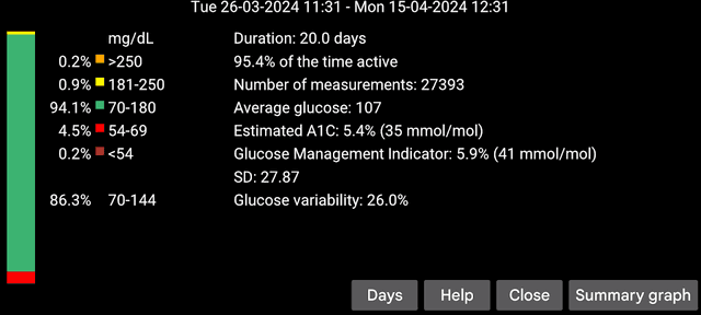 Juggluco screenshot 6