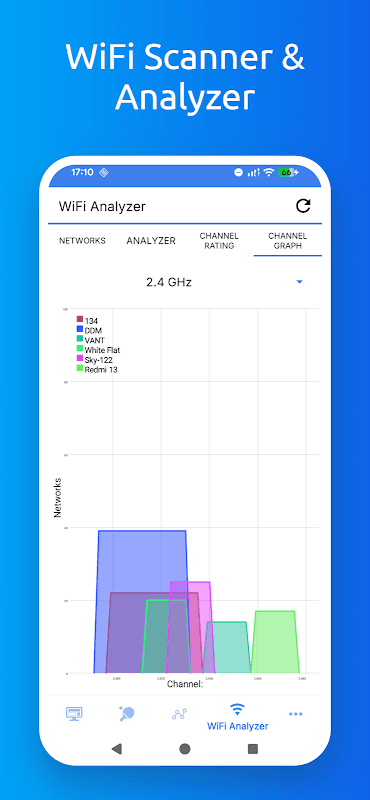 IP Tools: Network Scanner screenshot 6
