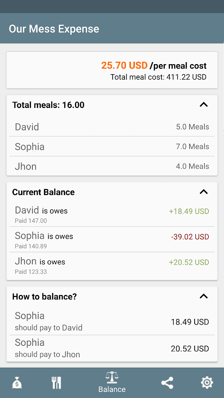 MessXpense - track meals screenshot 4