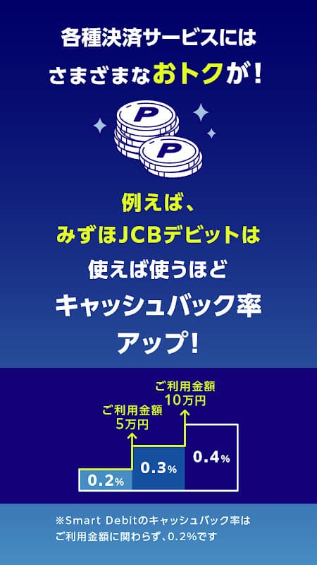 みずほWallet　電子マネーアプリ screenshot 6