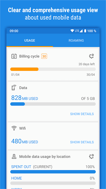 Traffic Monitor & 4G/5G Speed screenshot 1