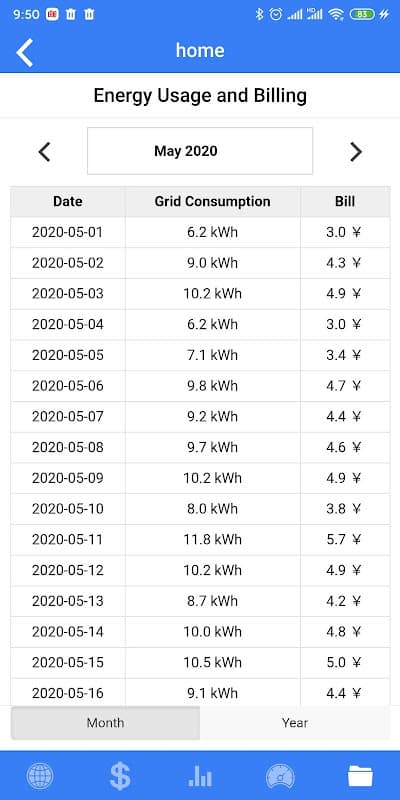IAMMETER Home Energy Monitor screenshot 6