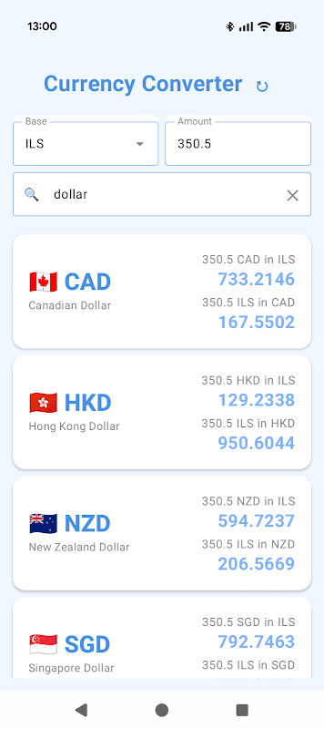 Shekel World Exchange Rates screenshot 5