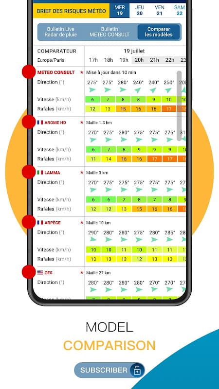 Météo Marine screenshot 6